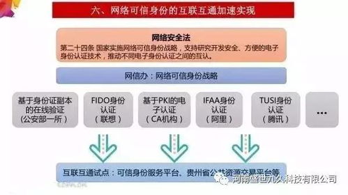 2017年網絡安全發展新趨勢與網絡信息安全軟件開發新路徑